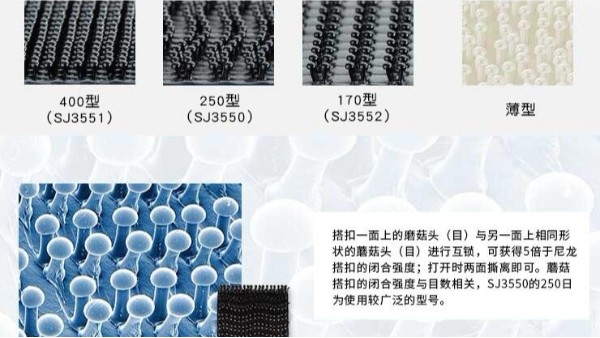 魔術(shù)貼使用壽命短？這些不為人知的注意事項(xiàng)你了解嗎？