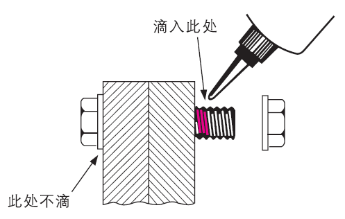 樂泰膠水